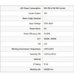 ดาวน์ไลท์ LED หน้ากลม 9W (วอร์มไวท์) IWACHI