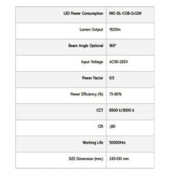 ดาวน์ไลท์ LED COB 2x12W (วอร์มไวท์) IWACHI