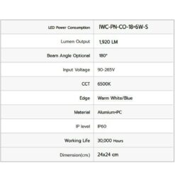 ดาวน์ไลท์ LED สี่เหลี่ยม IWACHI 18+6W (ขอบแสงวอร์มไวท์)