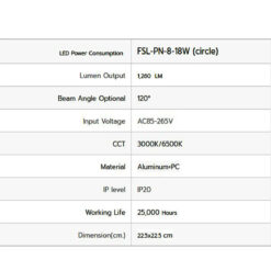 ดาวน์ไลท์ LED 18W หน้ากลม (วอร์มไวท์) FSL