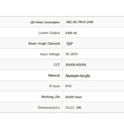 ดาวน์ไลท์ LED ติดลอยหน้ากลม 24W (วอร์มไวท์) IWACHI