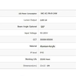 ดาวน์ไลท์ LED ติดลอยหน้ากลม 24W (เดย์ไลท์) IWACHI