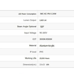 ดาวน์ไลท์ LED ติดลอยหน้าเหลี่ยม 24W (วอร์มไวท์) IWACHI