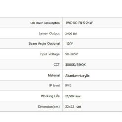ดาวน์ไลท์ LED ติดลอยหน้าเหลี่ยม 24W (เดย์ไลท์) IWACHI