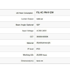 ดาวน์ไลท์ LED ติดลอย หน้ากลม 12W (เดย์ไลท์) FSL