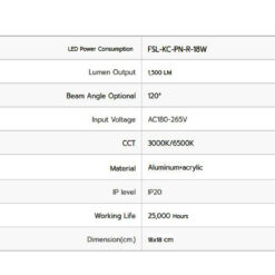 ดาวน์ไลท์ LED ติดลอย หน้ากลม 18W (เดย์ไลท์) FSL