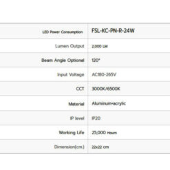 ดาวน์ไลท์ LED ติดลอย หน้ากลม 24W (เดย์ไลท์) FSL