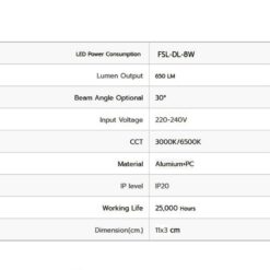 ดาวน์ไลท์ LED 8W (เดย์ไลท์) FSL