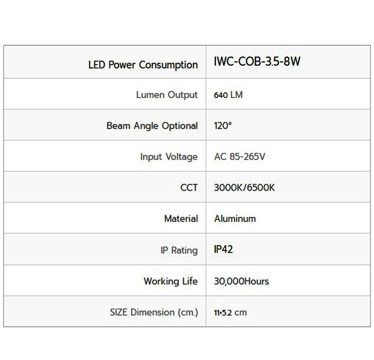 ดาวน์ไลท์ LED COB 8W (เดย์ไลท์) IWACHI