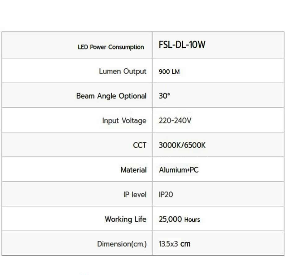 ดาวน์ไลท์ LED 10W (วอร์มไวท์) FSL